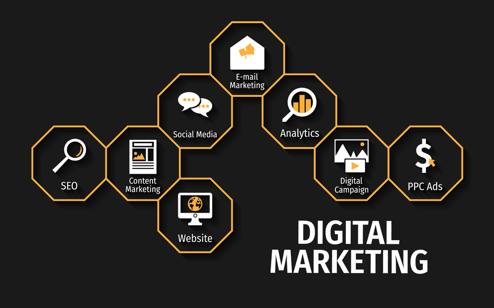 Does Your Digital Marketing Agency Hit Every Available Channel? | Webtek Marketing