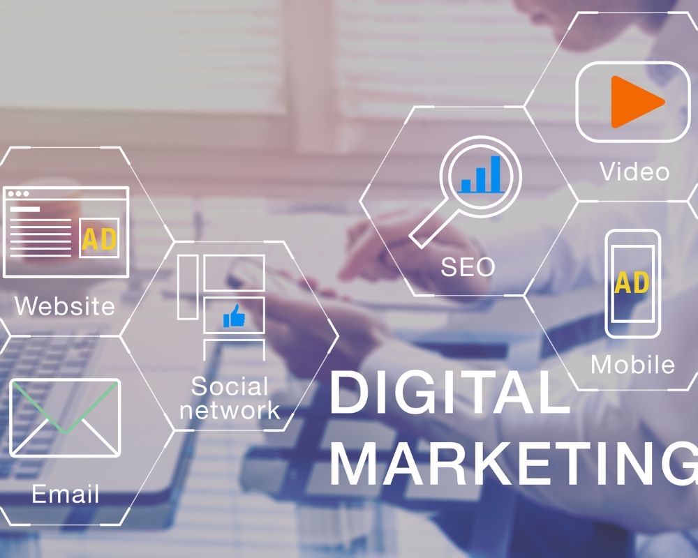 What to Know About Websites as Digital Marketing Tools
